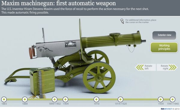 Maxim machinegun: first automatic weapon - Sputnik International