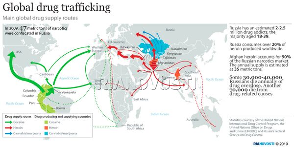 Global drug trafficking - Sputnik International
