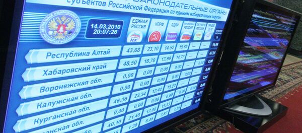 Information center of Central Election Commission of Russian Federation Information center of Central Election Commission of Russian Federation - Sputnik International