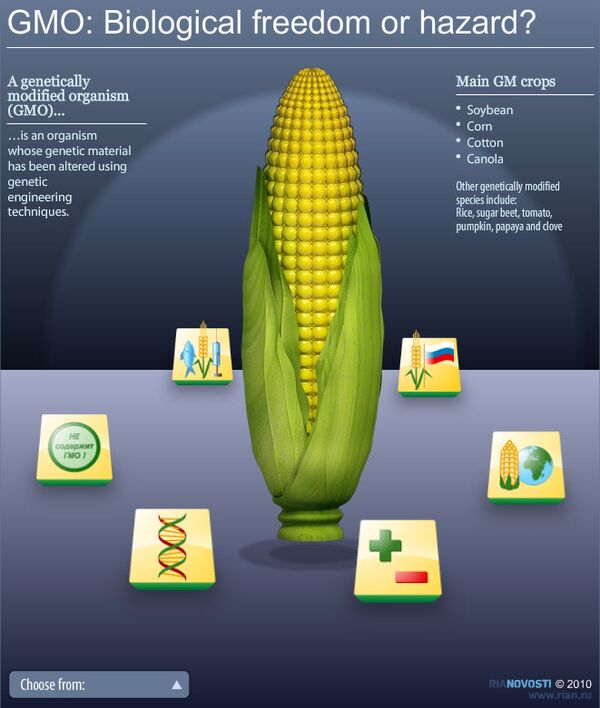 GMO: Biological freedom or hazard? - Sputnik International