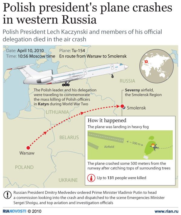 Polish president's plane crashes in western Russia - Sputnik International