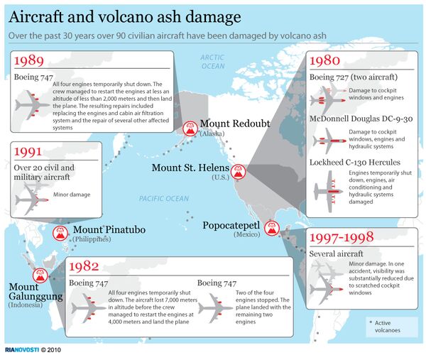 Aircraft and volcano ash damage - Sputnik International