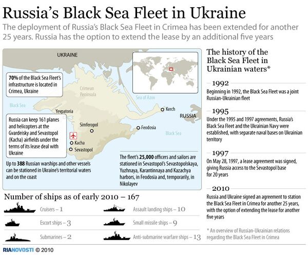 Russia’s Black Sea Fleet in Ukraine  - Sputnik International