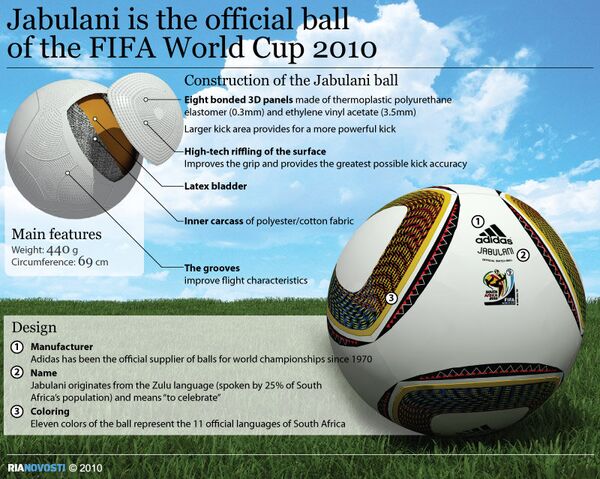 Jabulani is the official ball of the FIFA World Cup 2010 - Sputnik International