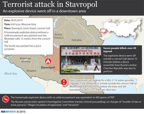 Bomb attack in Stavropol  - Sputnik International