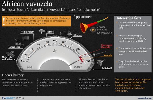 African vuvuzela - Sputnik International