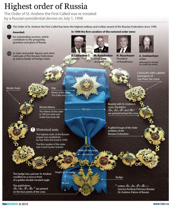 Highest order in Russia - Sputnik International