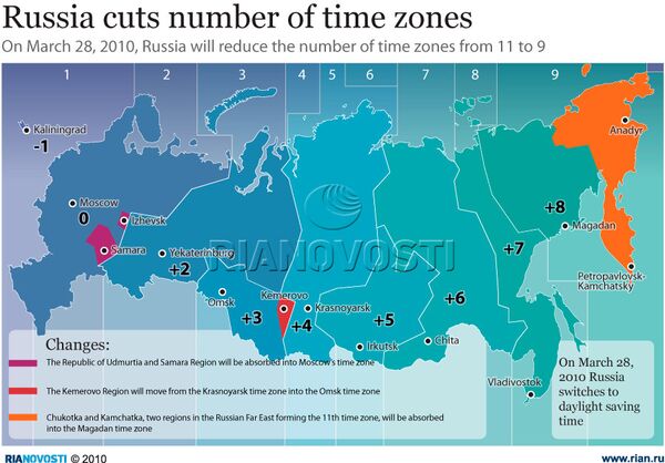 Russia cuts number of time zones - Sputnik International