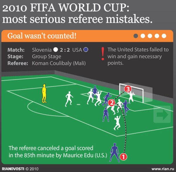 2010 FIFA WORLD CUP: most serious referee mistakes - Sputnik International