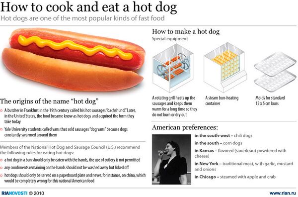 How to cook and eat a hot dog  - Sputnik International