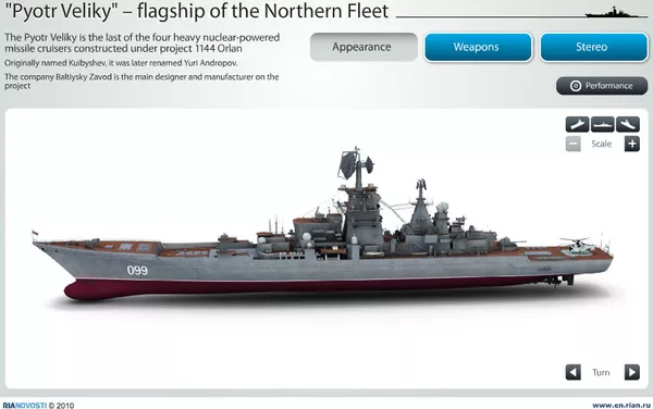 Pyotr Veliky - Sputnik International