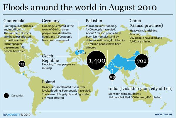 Floods around the world in August 2010 - Sputnik International