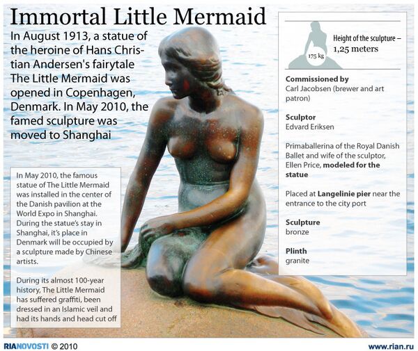 Immortal Little Mermaid - Sputnik International