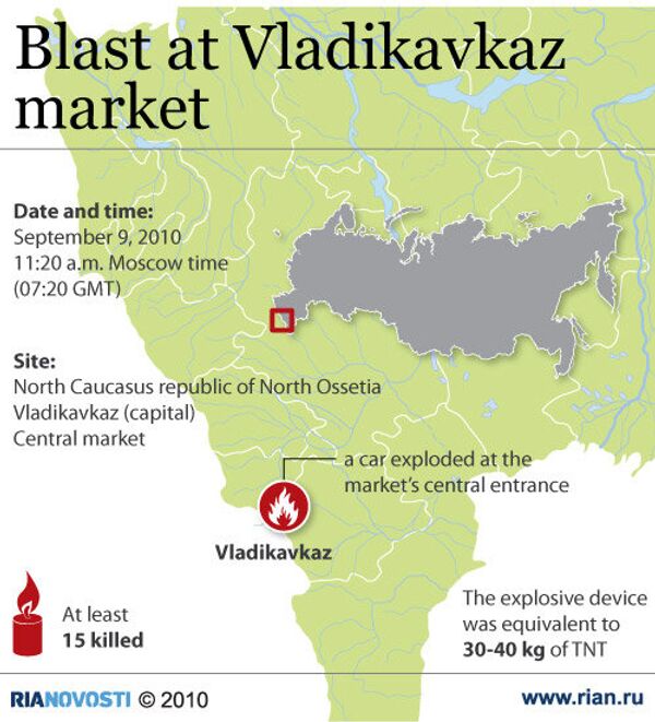 Blast at Vladikavkaz market - Sputnik International