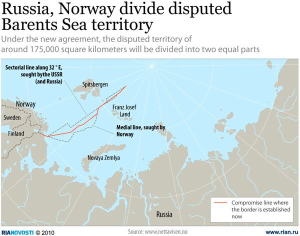 Russia, Norway divide disputed Barents Sea territory - Sputnik International
