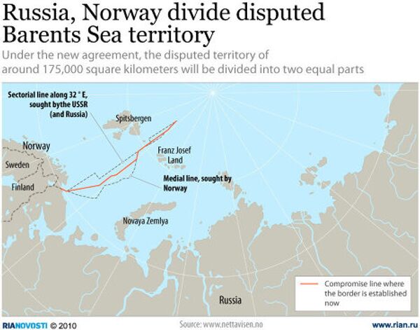 Russia, Norway divide disputed Barents Sea territory Russia, Norway divide disputed Barents Sea territory - Sputnik International