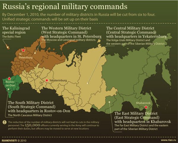 Russia’s regional military commands Russia’s regional military commands - Sputnik International