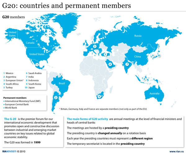 G20: countries and permanent members - Sputnik International
