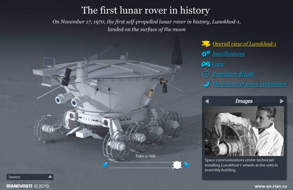 The first lunar rover in history - Sputnik International