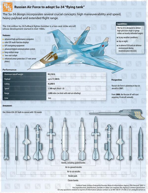 Russian Air Force to adopt Su-34 flying tank - Sputnik International
