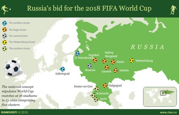 Russia's bid for the 2018 FIFA World Cup - Sputnik International