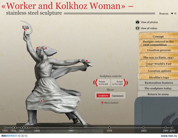 Worker and Kolkhoz Woman - Sputnik International