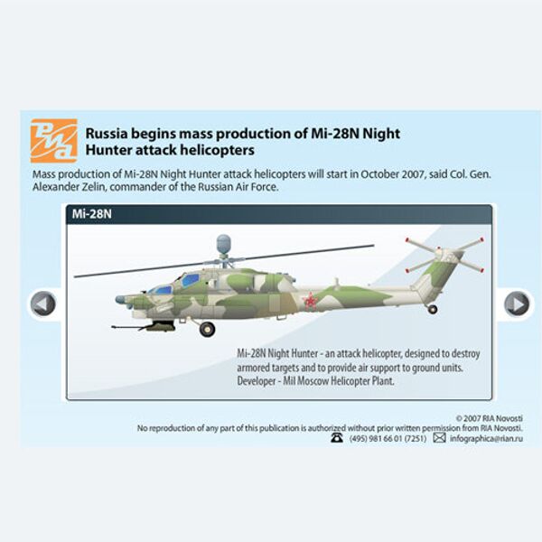 Russia begins mass production of Mi-28N Night Hunter attack helicopters - Sputnik International