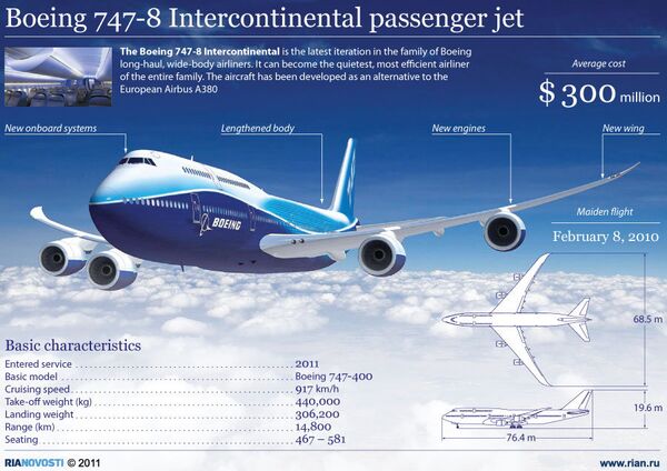 Boeing 747-8 Intercontinnetal passenger jet  - Sputnik International