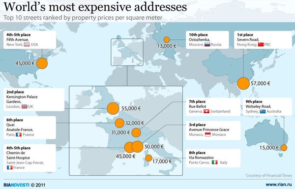 World’s most expensive addresses  - Sputnik International