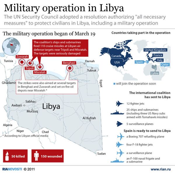 Military operation in Libya - Sputnik International