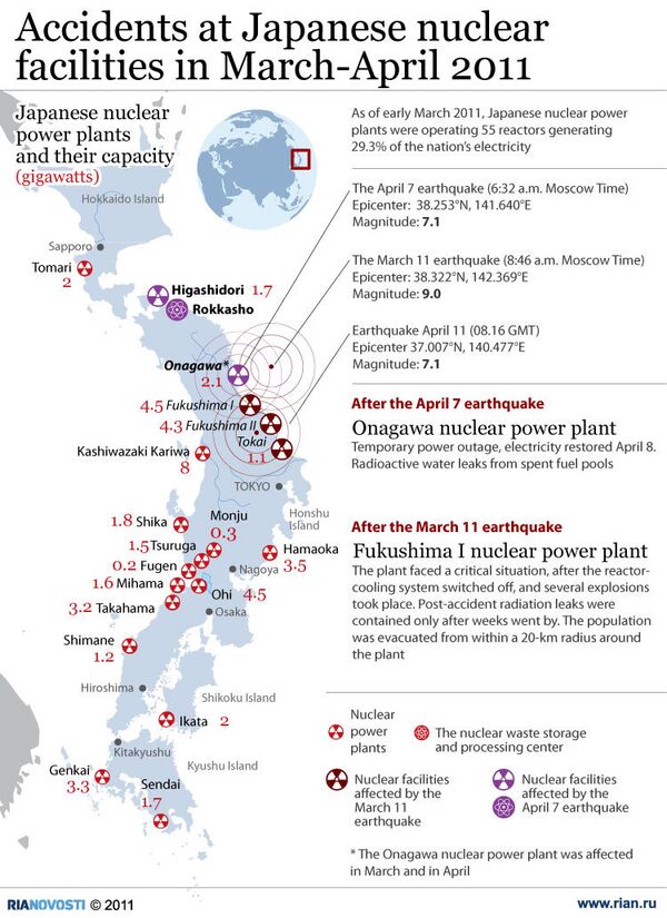 Radiation leaks at Japanese nuclear power plants in March-April 2011 - Sputnik International