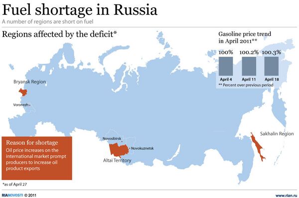 Fuel shortage in Russia - Sputnik International