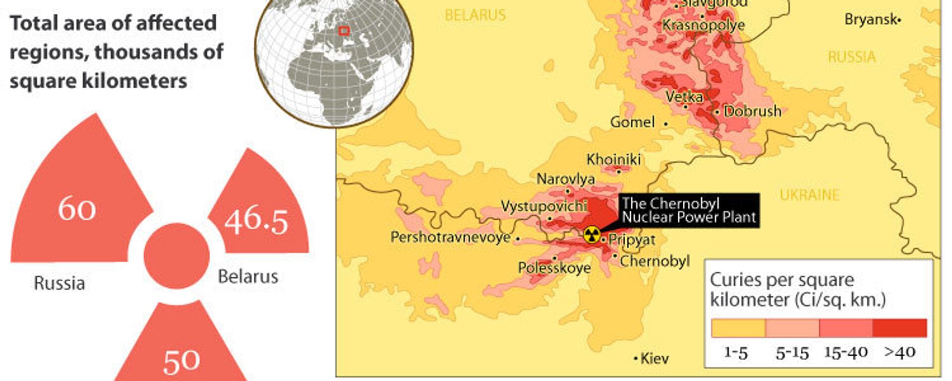 Aftermath of the Chernobyl disaster - Sputnik International, 1920, 27.04.2011