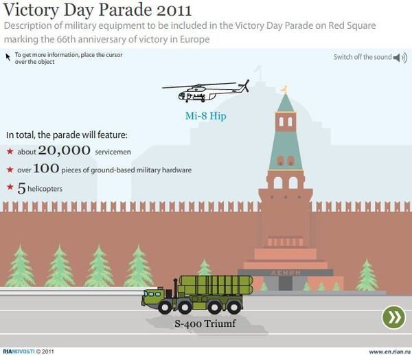 Victory Day Parade 2011 - Sputnik International
