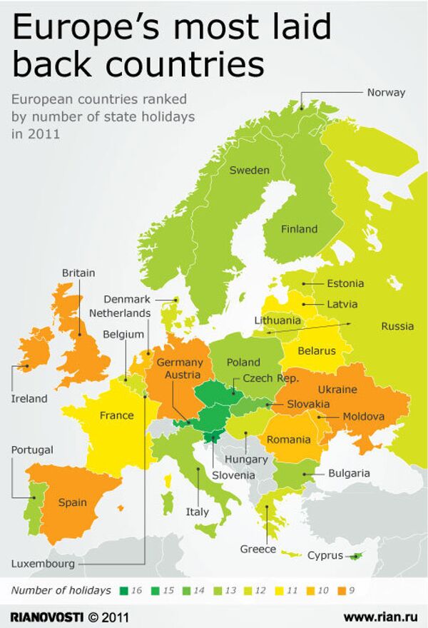  Europe’s most laid back countries - Sputnik International