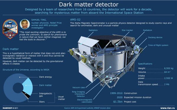 Dark matter detector Dark matter detector - Sputnik International