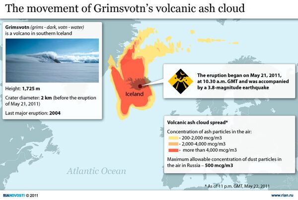 The movement of Grimsvotn’s volcanic ash cloud - Sputnik International
