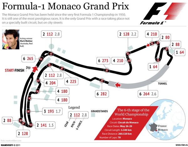 Formula-1 Monaco Grand Prix - Sputnik International