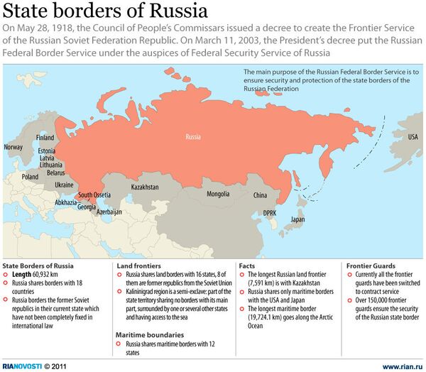 State borders of Russia - Sputnik International