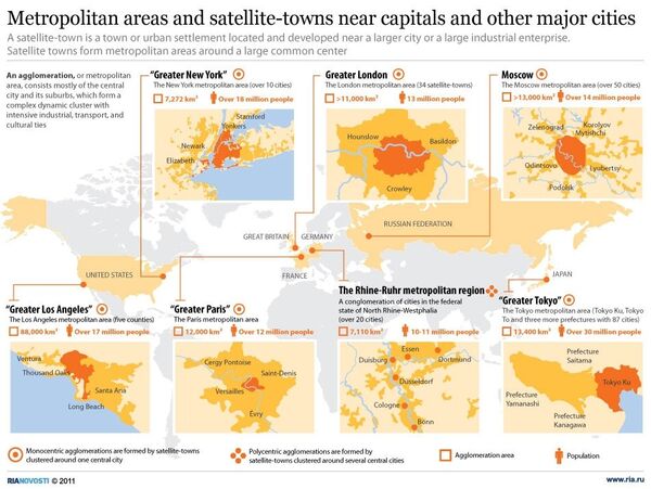 Metropolitan areas and sattelite-towns near capitals and other major cities   - Sputnik International