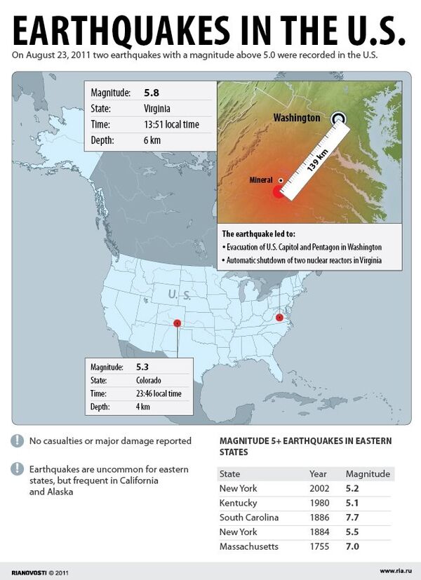 Earthquakes in the U.S. - Sputnik International