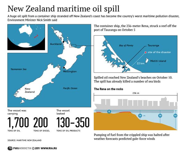New Zealand maritime oil spill  - Sputnik International