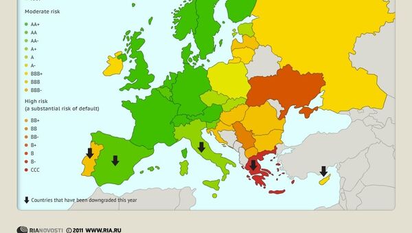 European countries' credit ratings - Sputnik International