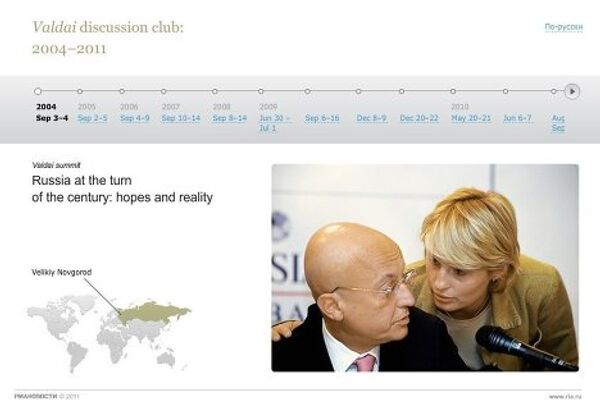 Valdai discussion club Valdai discussion club - Sputnik International