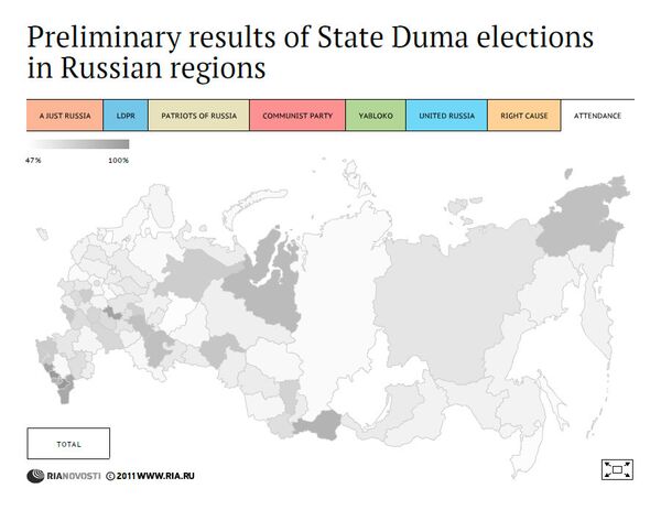 Preliminary results of State Duma elections in Russian regions - Sputnik International