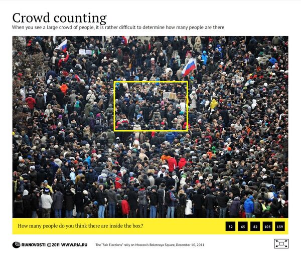 Crowd counting - Sputnik International