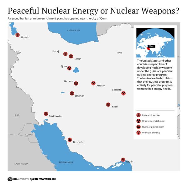Peaceful Nuclear Energy or Nuclear Weapons? - Sputnik International