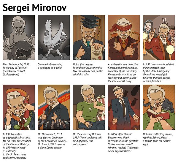 Sergei Mironov: course of life - Sputnik International