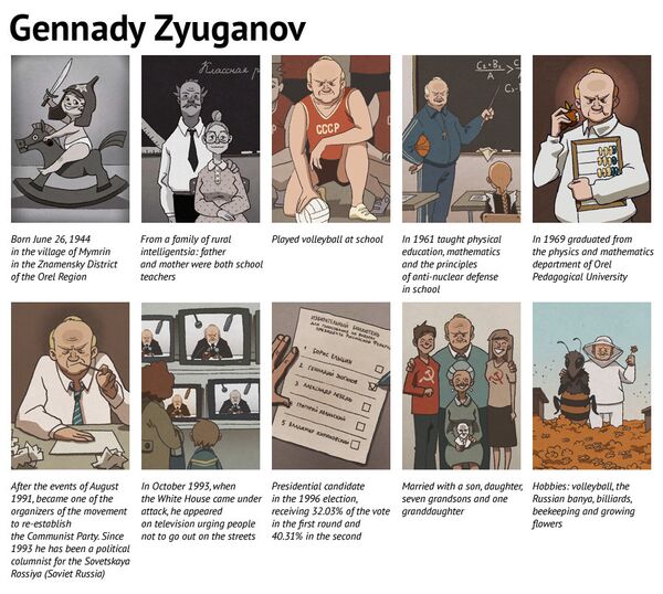 Gennady Zyuganov: course of life - Sputnik International