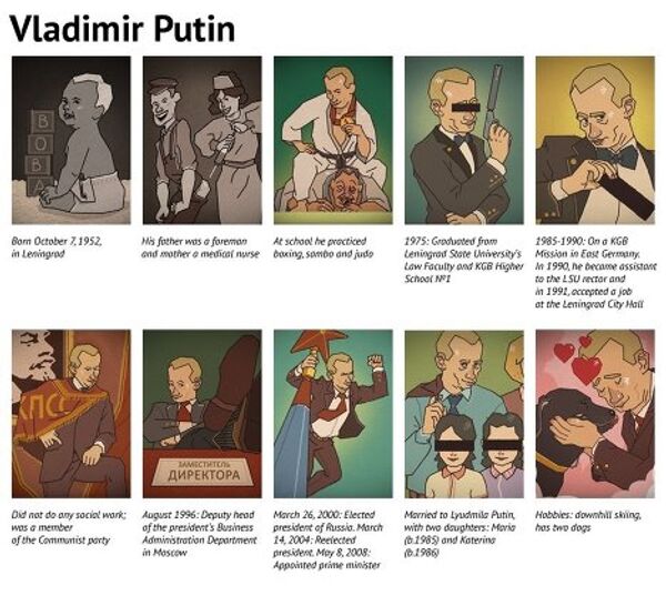 Vladimir Putin: A brief biography - Sputnik International